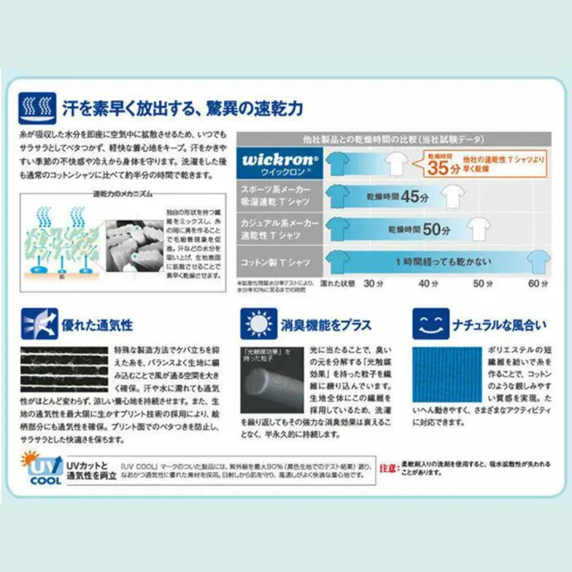 【mont bell】女款 Weather Wickron 短袖排汗衣 法國藍 1114573FRBL