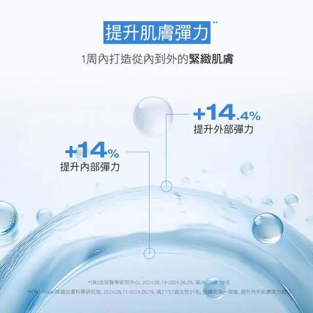【PHYSIOGEL 潔美淨】玻尿酸無限乳霜100ml