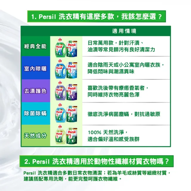 【Persil】洗衣洗碗超值組3+1(強效洗衣精1500mlx3包+Pril小蘇打洗碗精750mlx1瓶)