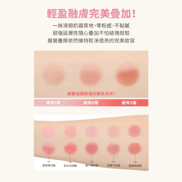 【i’m meme】新品上市-我愛澎澎頰心唇頰糖(共5色) 唇彩/腮紅/水光柔霧/吊飾