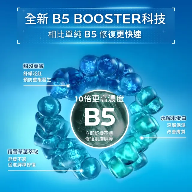 【理膚寶水】獨家上市★全新升級 B5全面修復保濕面膜 5片入_A
