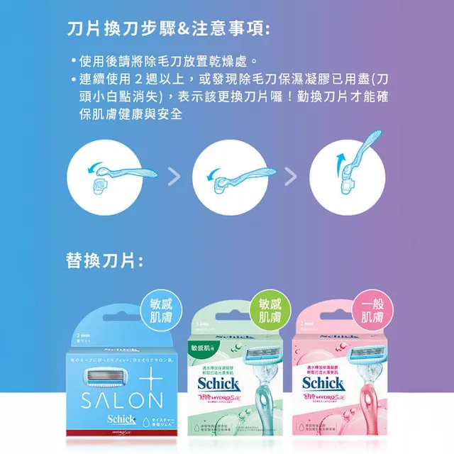 【Schick 舒適牌】舒綺極 Salon Plus 仕女除毛刀片 敏感肌用(1刀把4刀片)
