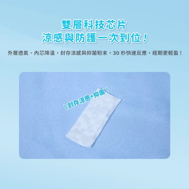 【愛康】透芯涼感衛生棉-任選12入組(護墊型/量少型/日用型/夜用型/加長型/超長型/褲型)