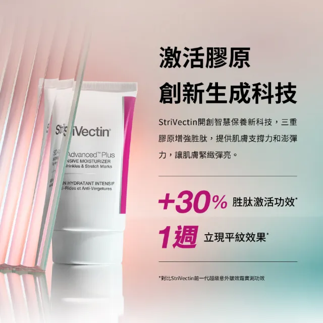 【StriVectin 皺效奇蹟】買60送60★NIA 114 超級意外胜肽皺效霜 60ml(淡化細紋/胜肽抗皺/品牌周)