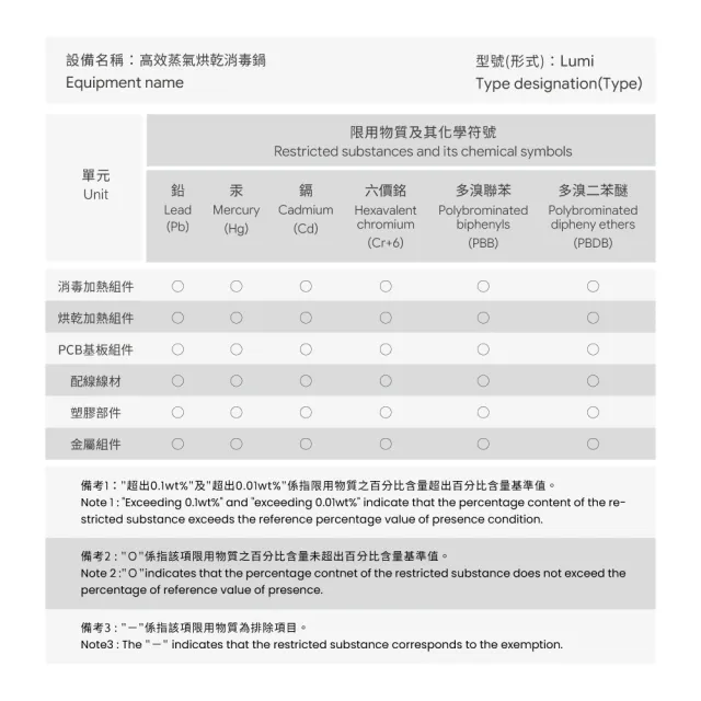 【Combi】Lumi高效蒸氣烘乾消毒鍋