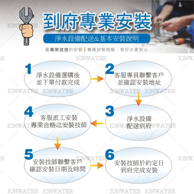 【Panasonic 國際牌】櫥下型鹼性離子整水器(TK-HB50-ZTA)