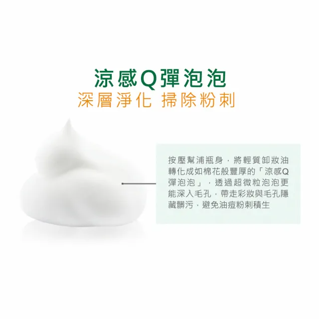 【NARUKO 牛爾】買1送1★茶樹粉刺快閃洗卸兩用慕絲150ml（2入）(抗痘洗面)