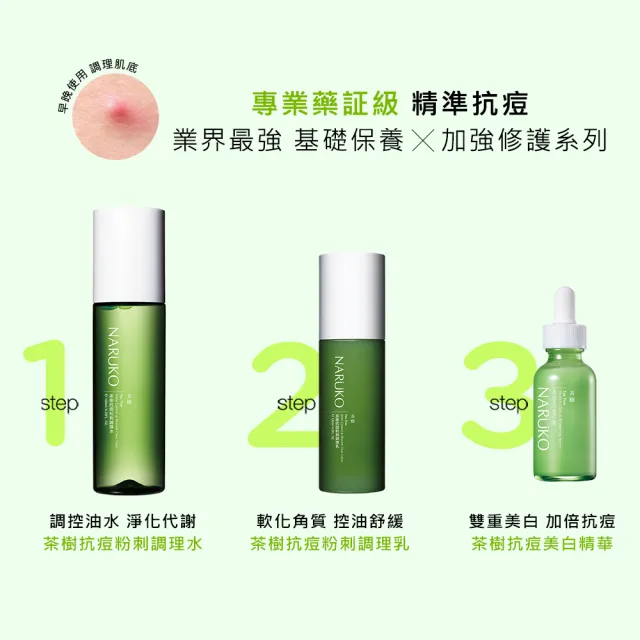 【NARUKO 牛爾】茶樹抗痘美白精華30ml x2入+抗痘粉刺調理水150ml x2入(減油補水美白肌)