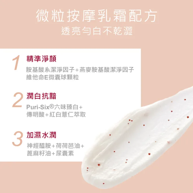 【NARUKO 牛爾】買一送一★紅薏仁健康雪白洗面霜120ml x2入(美白)
