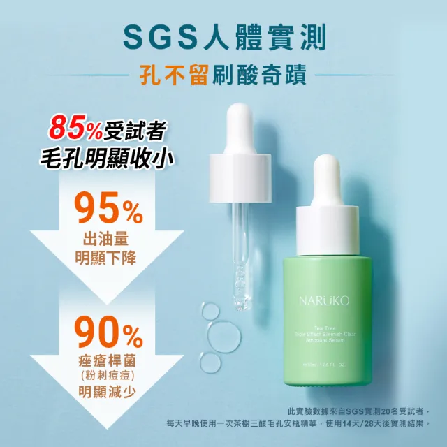 【NARUKO 牛爾】除痘平滑毛孔組★茶樹三酸毛孔安瓶精華30ml+美白寶10ml+粉刺寶30ml(收毛孔/清粉刺)