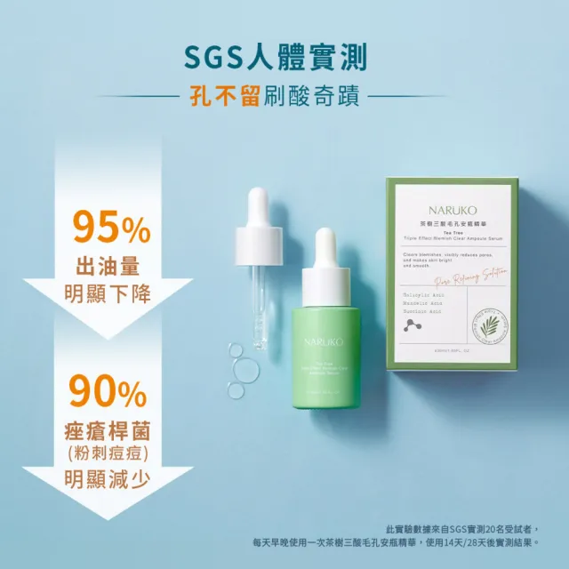 【NARUKO 牛爾】角質養護組★茶樹三酸毛孔安瓶精華30ml+角質特攻面膜5入 x2盒(保濕/透亮/修護/淨化任選)