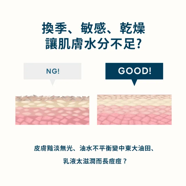 【NARUKO 牛爾】買1送1★海生竹輕盈保濕水乳液100mlx2入(修護肌膚能量乳)