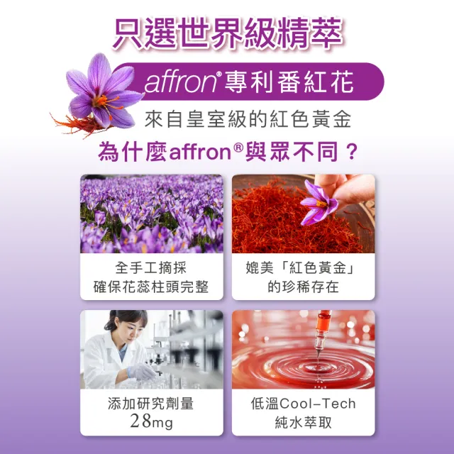【Angel LaLa 天使娜拉】專利舒眠番紅花益生菌植物膠囊(30粒/盒/色胺酸/GABA/番紅花/賴雅妍)