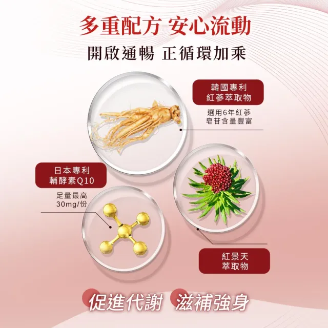 【UNIQMAN】頂級納豆紅麴 素食膠囊 1盒 (60粒/盒)