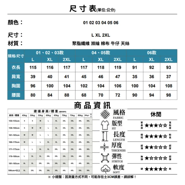 【米蘭精品】現貨+預購 牛仔連身裙拼接假兩件短袖洋裝長裙(顯瘦修身夏季收腰中長款女裙子6款f1aa17)