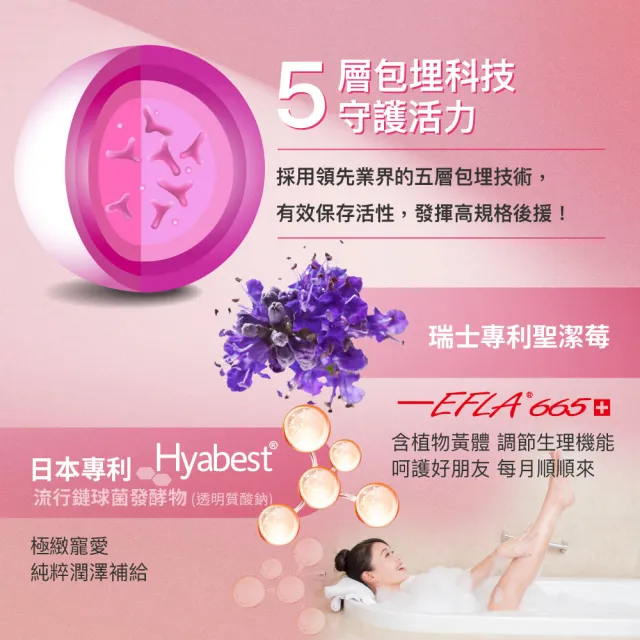 【Angel LaLa 天使娜拉】美國專利Cran-Max蔓越莓甘露糖益生菌膠囊x7盒(30顆/盒/益生菌/私密保養/賴雅妍)