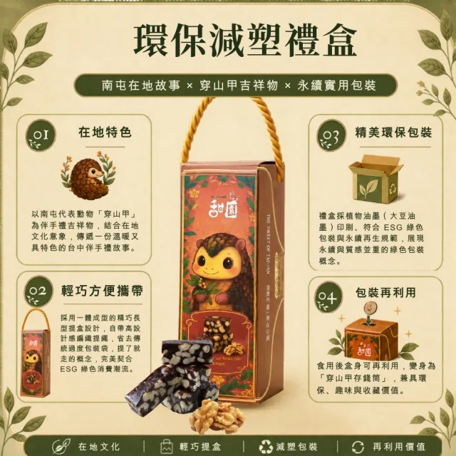 【甜園】法式 純手工 南棗核桃糕 小資禮盒200gx1盒(核桃糕 堅果 伴手禮 台中必買伴手禮)(中秋禮盒/送禮)