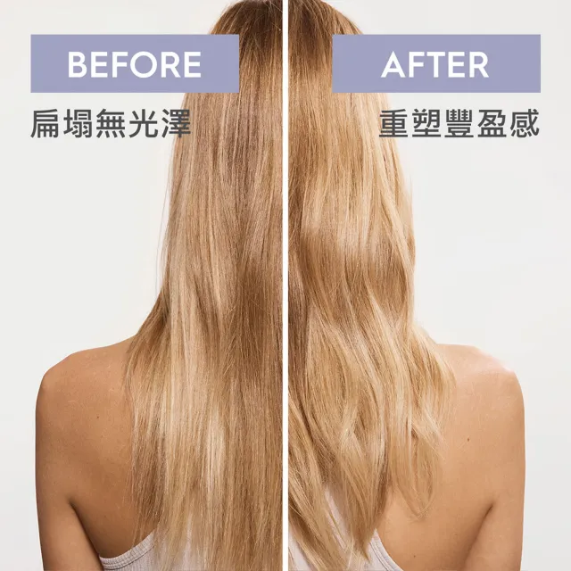 【KERASILK】任意轉換造型噴霧200ml☆絲馭洸髮妝造型系列(所有髮質適用/滑順彈性/豐盈感提升/造型送禮)