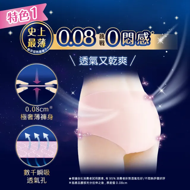【Sofy 蘇菲】超熟睡褲型衛生棉 極薄玩色款 M/L/XL 5片/包(2包組)-生活超市嚴選