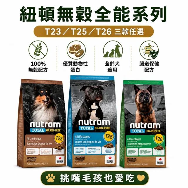 【Nutram 紐頓】T23/T25/T26無穀全能系列狗飼料 11.4kg/25lb(火雞/鮭魚/羊肉、狗糧)