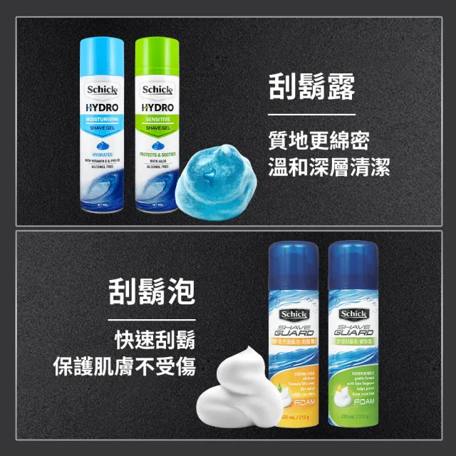 【Schick 舒適牌】敏感型刮鬍泡(210g)