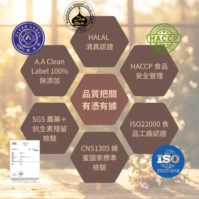 【CHYUANFA 泉發蜂蜜】買四送一 雙認證台灣森林蜂蜜 特選野蜂蜜150g/支 台灣百年老店 100%純蜂蜜