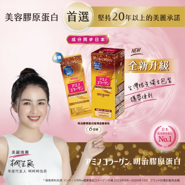 【Meiji 明治】明治膠原蛋白璀璨金隨身包7gx30入(30包/盒/膠原蛋白/神經醯胺/Q10)