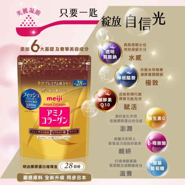 【Meiji 明治】明治膠原蛋白粉璀璨金版28日份袋裝196g(膠原蛋白)