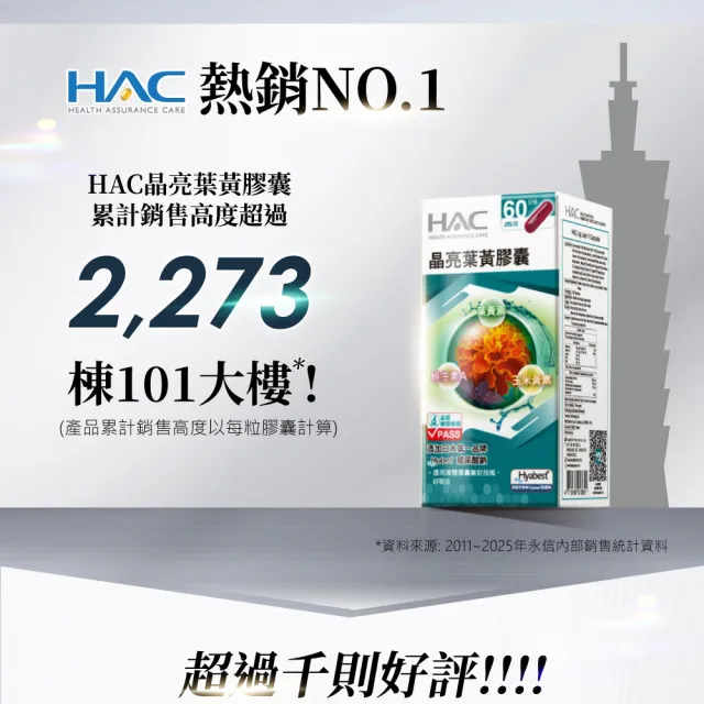 【永信藥品】晶亮葉黃膠囊單瓶組(中秋送禮/120粒/百位醫生推薦/世界品質金獎/玻尿酸鈉 /游離型葉黃素)