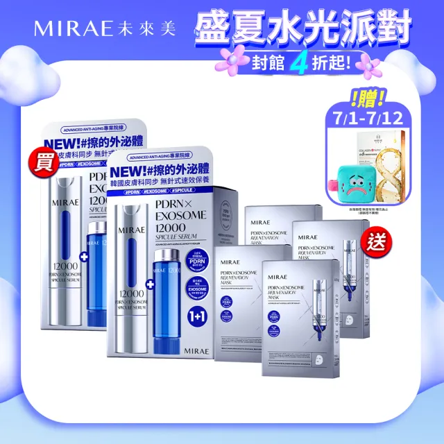 【MIRAE 未來美】專業院線PDRN+牛奶外泌體精華液x2+PDRN面膜x4