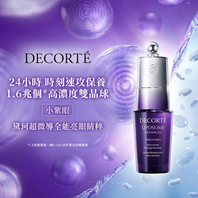 【DECORTE 黛珂】超微導全能亮眼精粹20mL