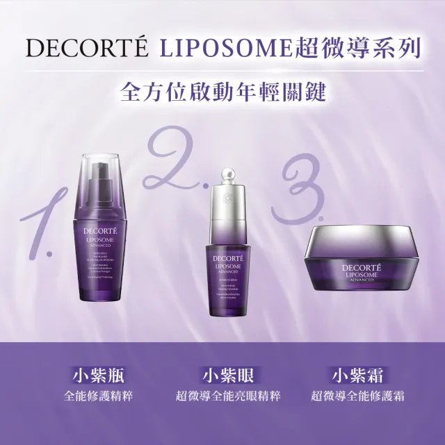 【DECORTE 黛珂】超微導全能亮眼精粹20mL