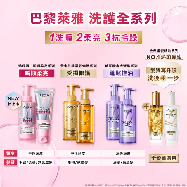 【L’OREAL Paris 巴黎萊雅】珍珠蛋白瞬順柔亮/玻尿酸水光豐盈/黃金柔韌修護系列洗髮露/護髮素(5入組)
