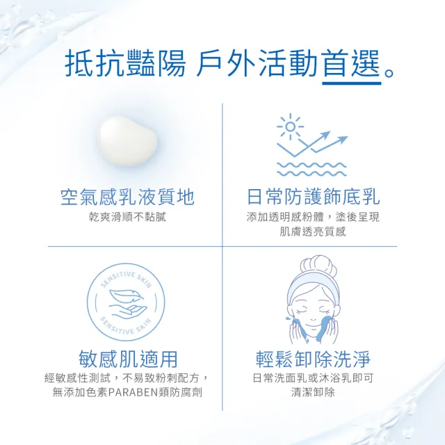 【KOSE 高絲】雪肌精 輕水感全效防曬乳組60g+薏透露14mL (大谷翔平防曬)