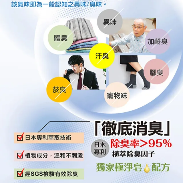【南僑水晶】極淨除臭液體洗衣精瓶裝1.6kgX6瓶(天然/環保/低敏/除臭/香氛/運動機能衣適用)