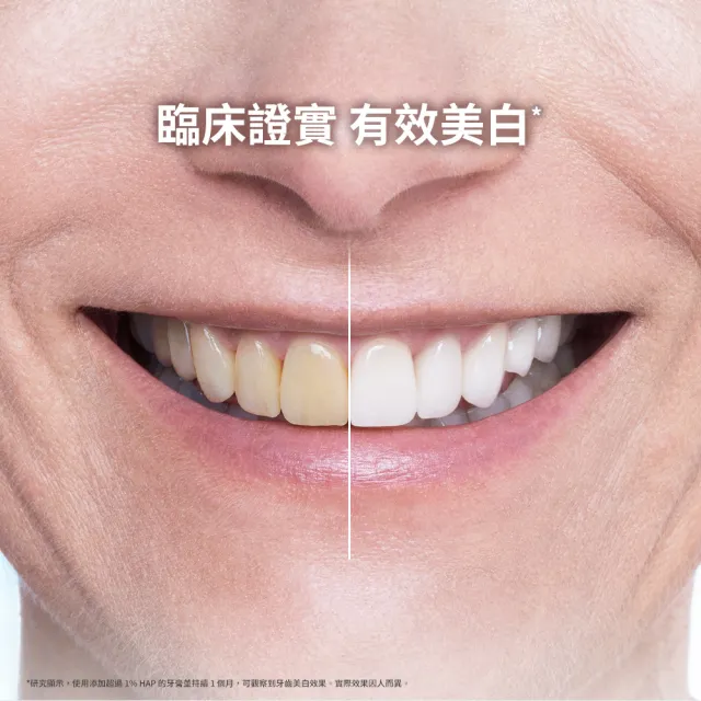 【Bioniq 貝歐尼】琺瑯補充美白牙膏75ml (四入組)