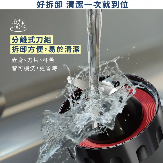【Philips 飛利浦】超活氧調理機/果汁機/冰沙機_HR3041