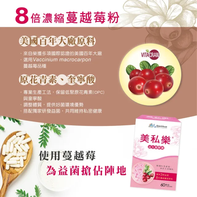 【景岳生技】美私樂益生菌膠囊 60粒/盒(贈濕紙巾20抽 蔓越莓.原花青素.卵磷脂.鼠李糖乳桿菌)