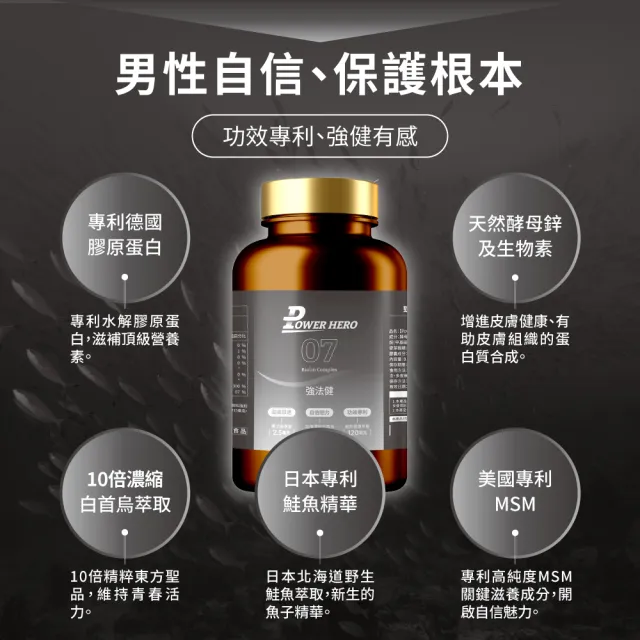 【PowerHero 勁漢英雄】強法健植萃複方x3盒(60顆/盒、專利德國膠原蛋白、10倍濃縮白首烏萃取)
