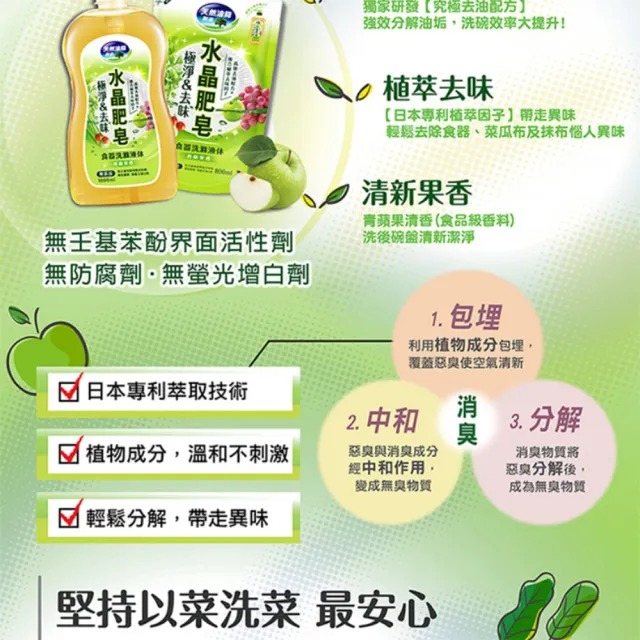 【南僑水晶】極淨去味水晶肥皂蔬果食器洗箱購800mlX8補充包(洗碗精/天然無添加/環保/綠活)