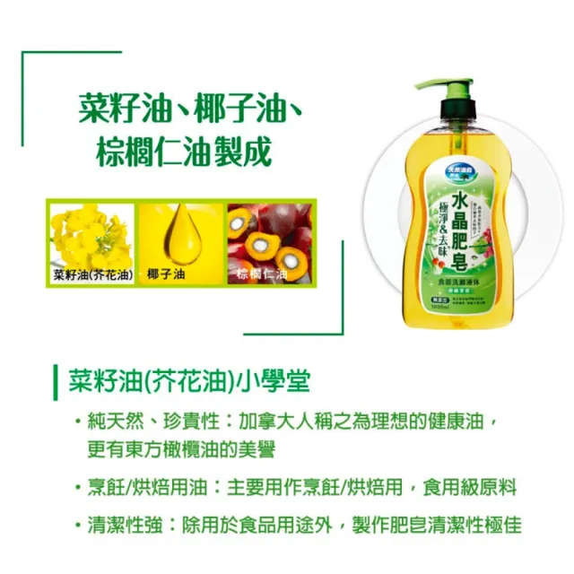 【南僑水晶】極淨去味水晶肥皂蔬果食器洗箱購800mlX8補充包(洗碗精/天然無添加/環保/綠活)