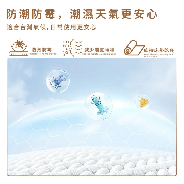 【happiness 幸福來】加大雙人-防蟎抗菌獨立筒床墊 6尺22公分（188*182*22）軟硬適中｜透氣面料