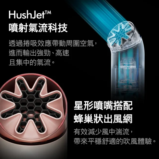 【dyson 戴森】HushJet™ Mini Cool Fan 迷你風扇 (暮光粉) 新品上市! 限量搶購!