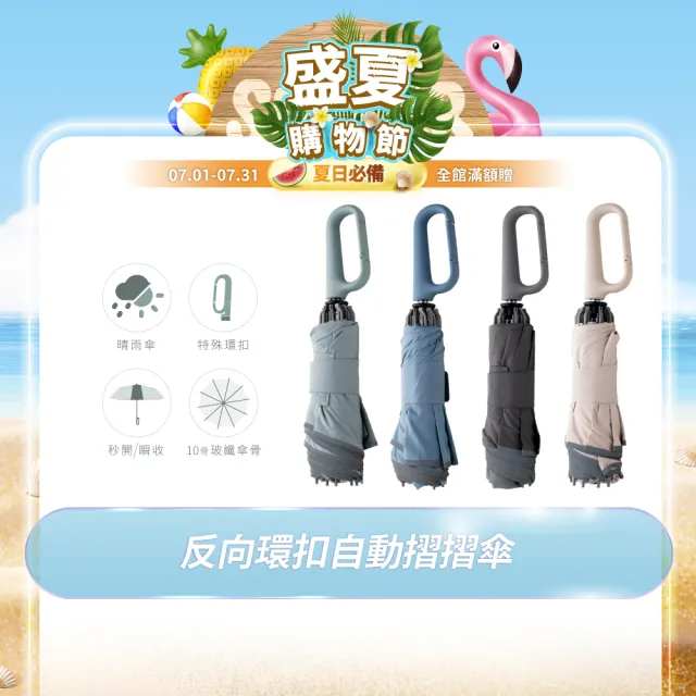 【MUNICHI 沐尼黑】反向環扣自動摺摺傘 雨傘 自動傘 摺疊傘 輕量傘 梅雨 晴雨兩用 舒適手把 傘(MR.MYRAIN)
