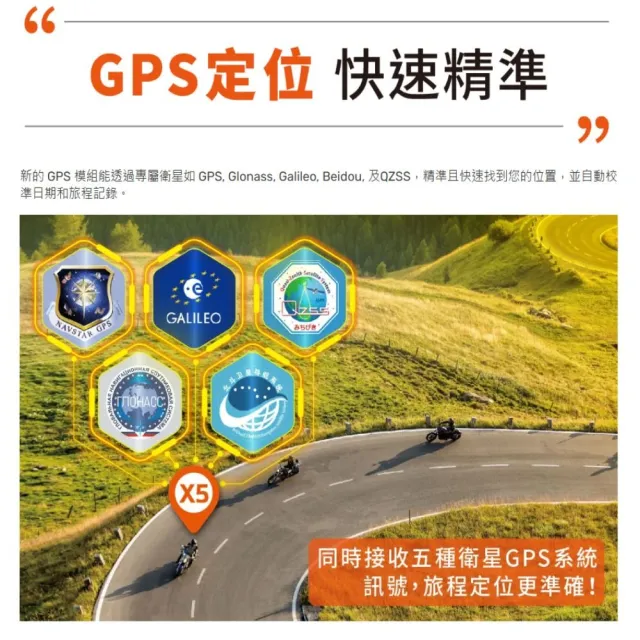 【MIO】MiVue MP30 GPS 前後雙2K鏡頭 安全帽專用行車記錄器