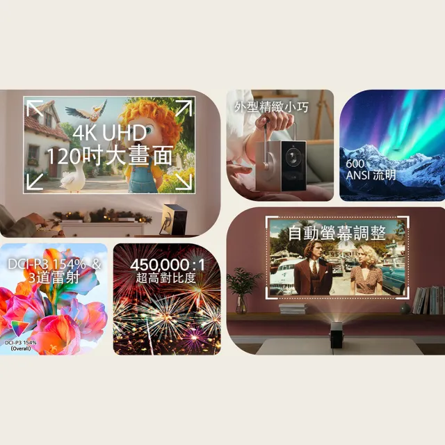 【LG 樂金】CineBeam Q 小銀河 Plus 4K 雷射微型投影機 (PU600U)