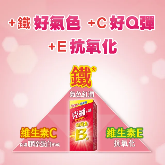 【克補】任選-B群+鐵/B群+鋅 加強錠(90錠/組- 1錠3效 薄荷迷你錠 添加葉黃素)