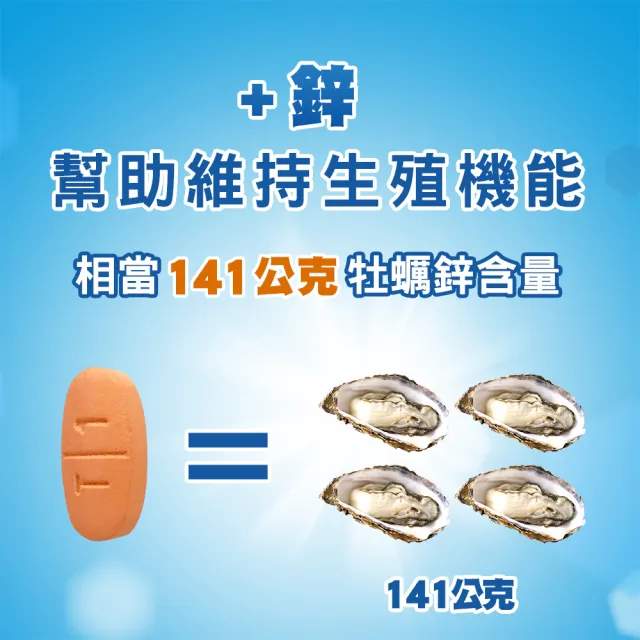 【克補】任選-B群+鐵/B群+鋅 加強錠(90錠/組- 1錠3效 薄荷迷你錠 添加葉黃素)