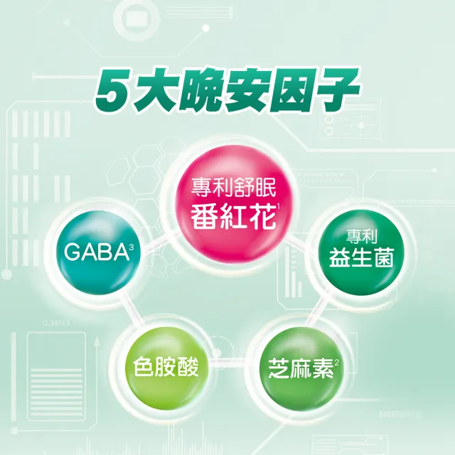 【CENTRUM 善存】舒眠益生菌膠囊 2盒組(60粒/盒-5大晚安因子 專利番紅花萃取 芝麻素 GABA 色胺酸)