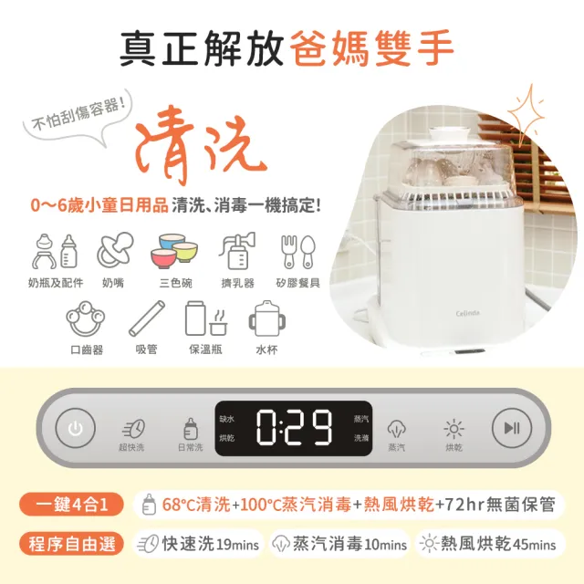【Celinda 賽寧】小淨寶奶瓶清洗機全能濾淨組(獨立烘乾/蒸氣消毒/無菌保管/母嬰級安全材質/奶瓶消毒鍋)